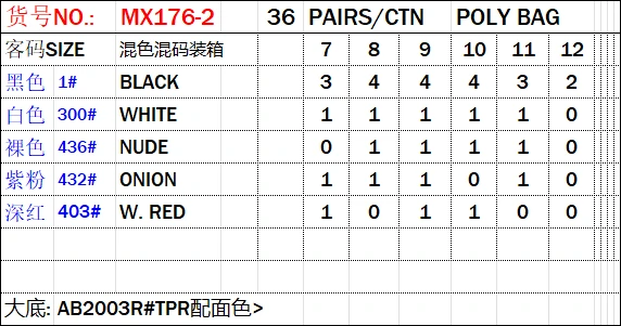 MX176-2 36 pieces per cartons - Image 3