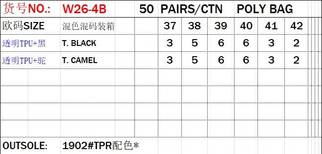 W26-48 50 pieces per cartons - Image 3